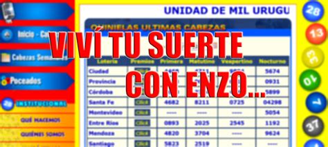 enzo resultados quiniela|Vivi Tu Suerte con Enzo: últimas Cabezas